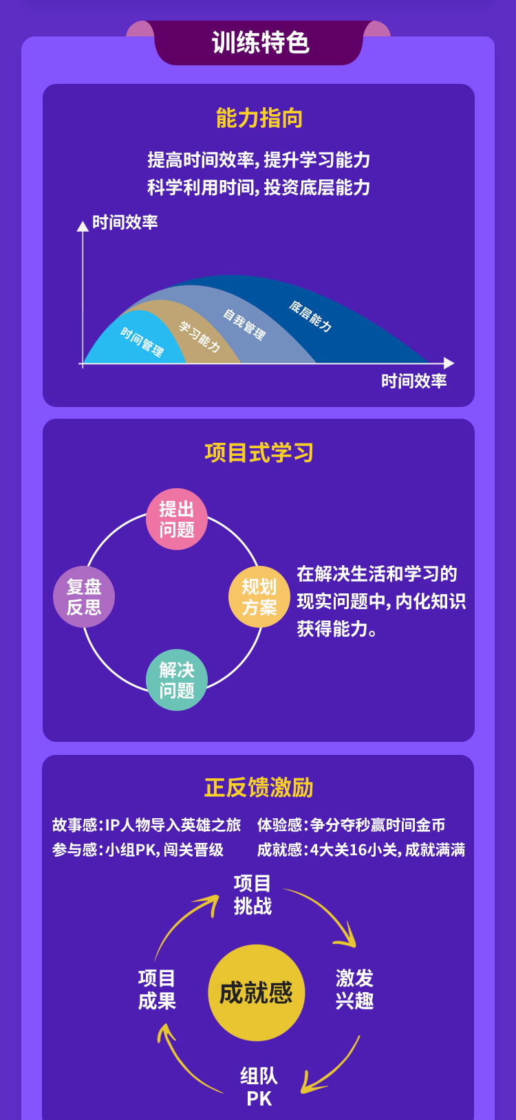 时间管理训练营_03.jpg